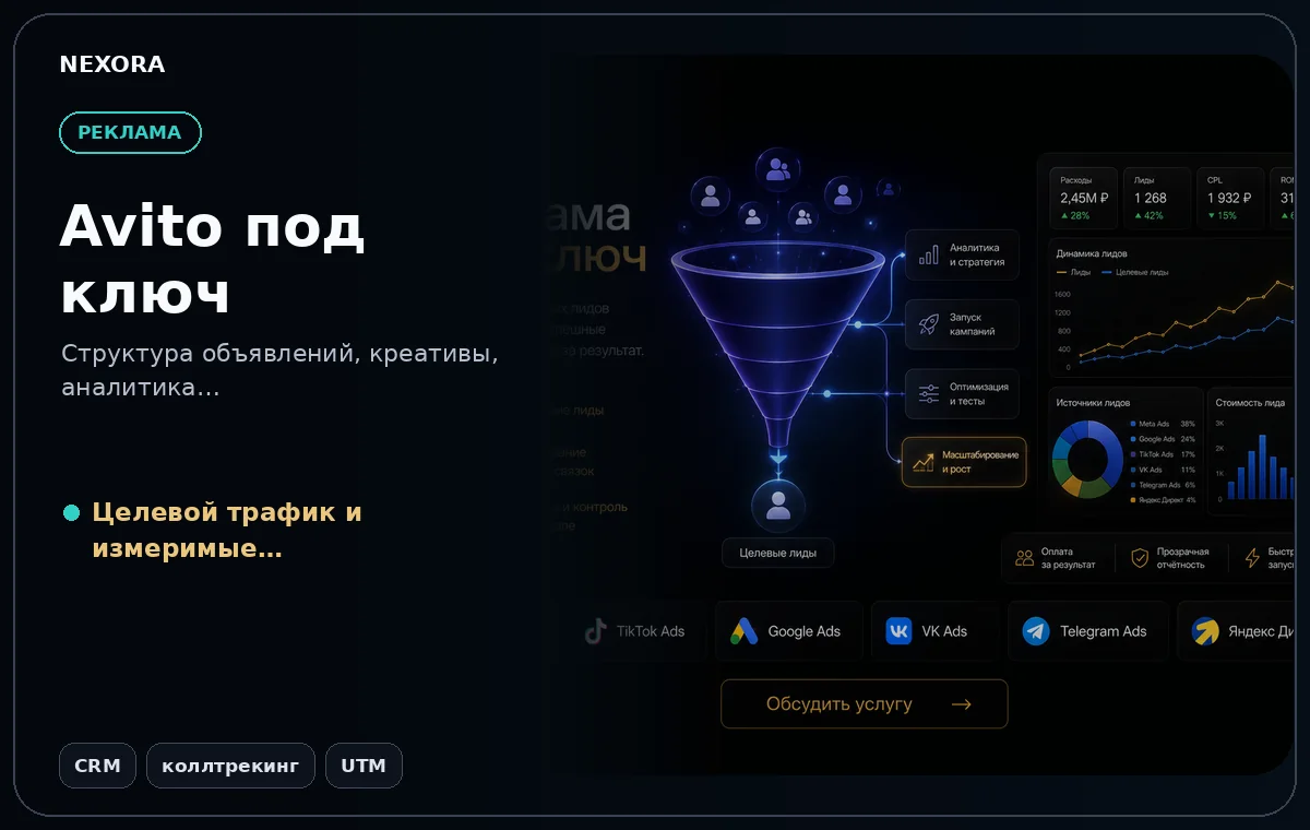 Avito под ключ — инструменты и сценарий услуги