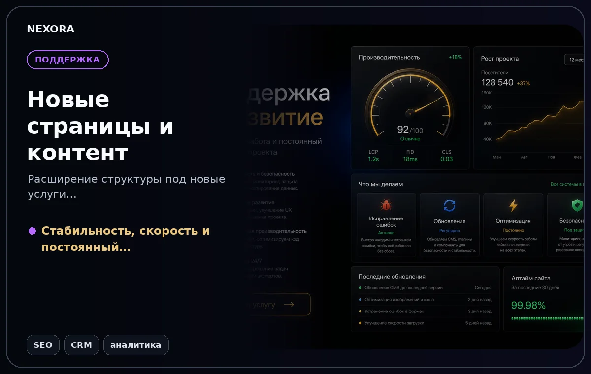 Новые страницы и контент — инструменты и сценарий услуги