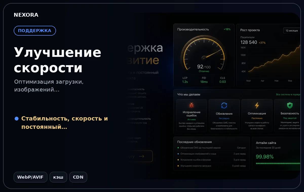 Улучшение скорости — инструменты и сценарий услуги