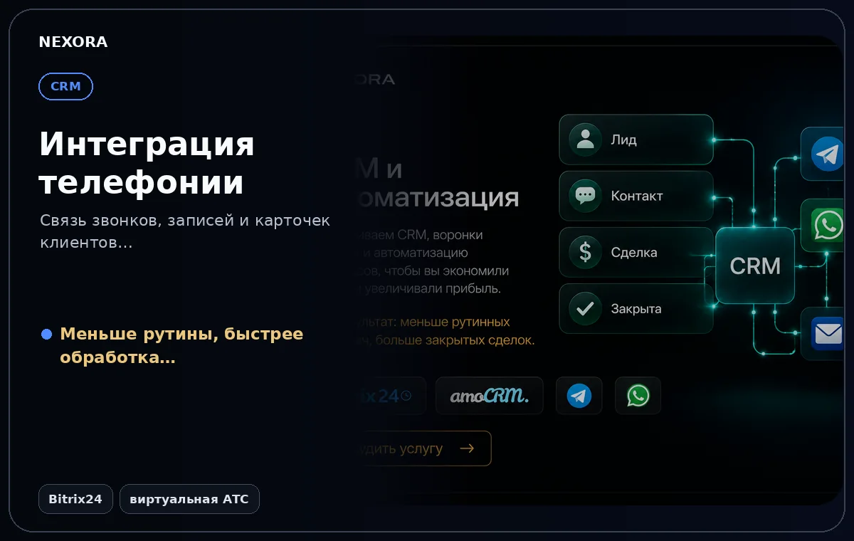 Интеграция телефонии — инструменты и сценарий услуги